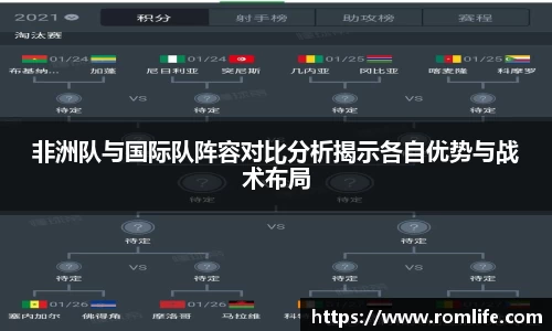 悟空体育非洲队与国际队阵容对比分析揭示各自优势与战术布局